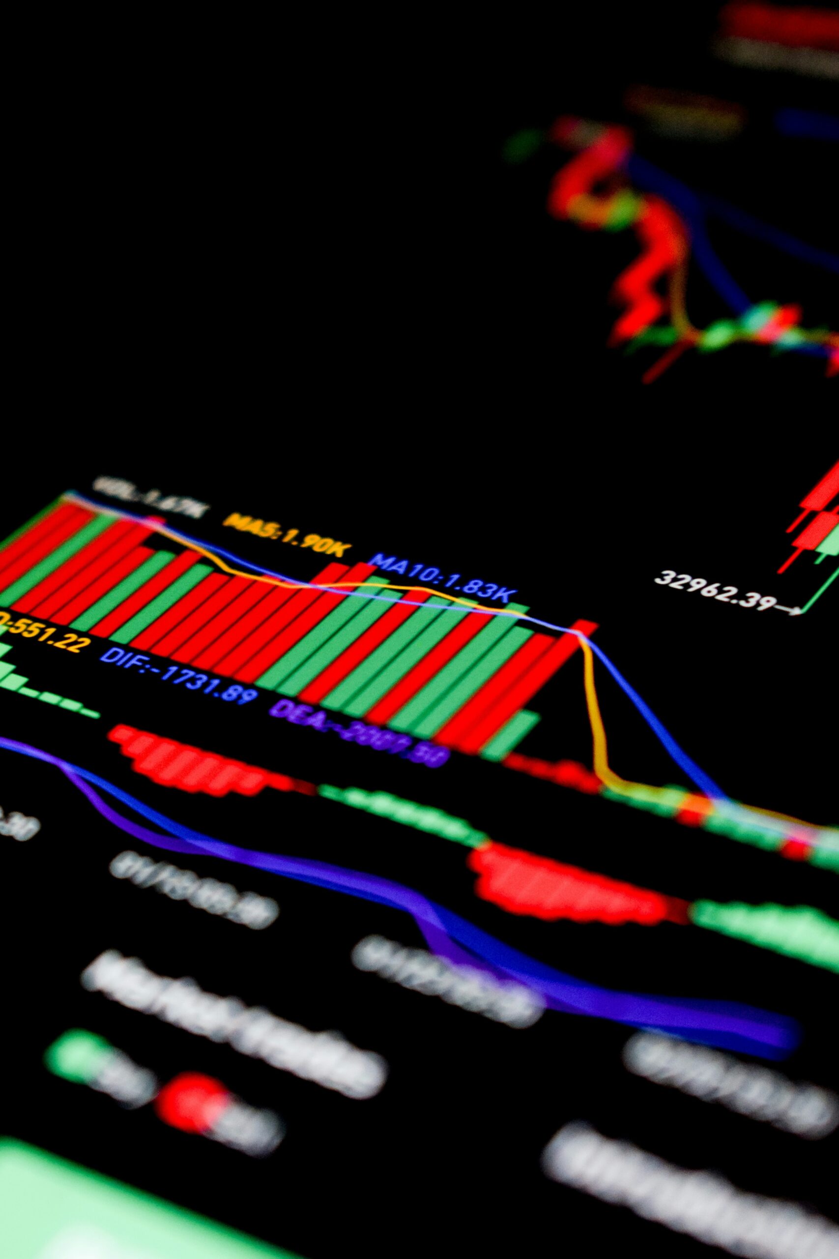 How to Buy Options on Top Stocks Without the Confusion